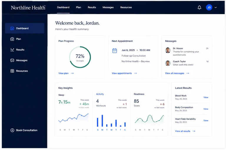 Northline Health member dashboard concept